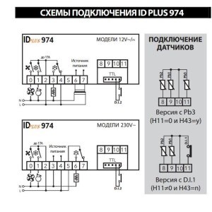 ID974 - PLUS (с двумя датч.) пласт. Eliwell